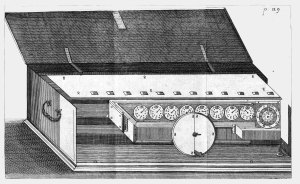 Fontenelle.Lebens-beschreibung.1720.leibniz calculator